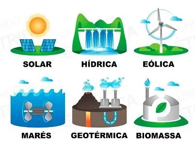 Exemplos de energias renováveis
